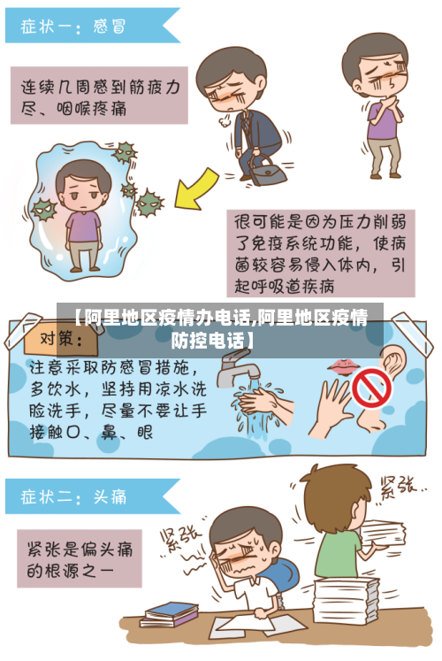 【阿里地区疫情办电话,阿里地区疫情防控电话】