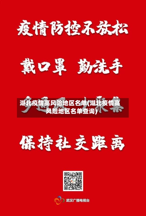湖北疫情高风险地区名单(湖北疫情高风险地区名单查询)