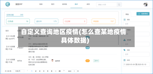 自定义查询地区疫情(怎么查某地疫情具体数据)