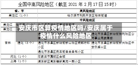 安庆市区算疫情地区吗/安庆属于疫情什么风险地区-第2张图片