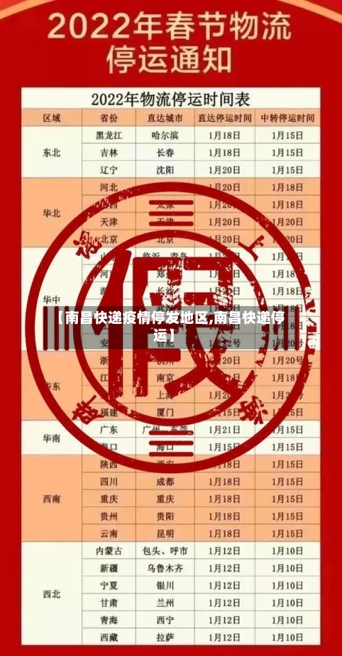 【南昌快递疫情停发地区,南昌快递停运】-第3张图片