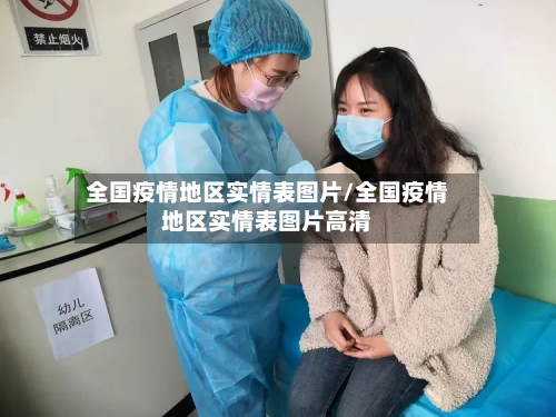 全国疫情地区实情表图片/全国疫情地区实情表图片高清