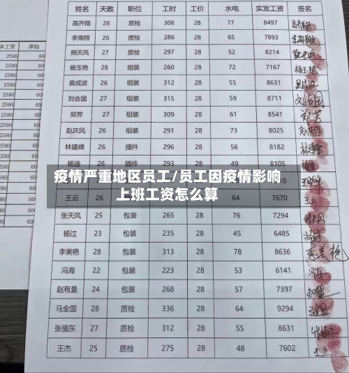 疫情严重地区员工/员工因疫情影响上班工资怎么算-第2张图片