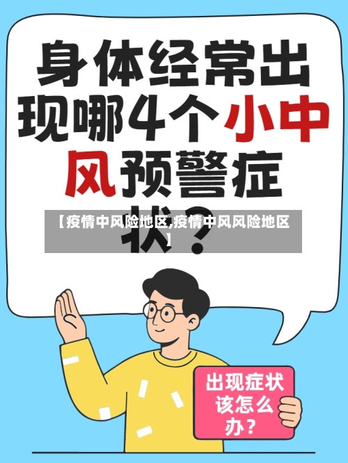 【疫情中风险地区,疫情中风风险地区】-第2张图片