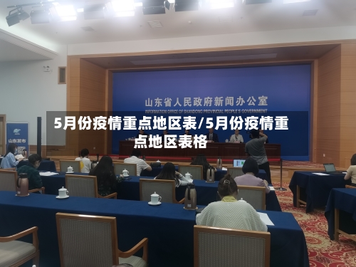 5月份疫情重点地区表/5月份疫情重点地区表格-第2张图片
