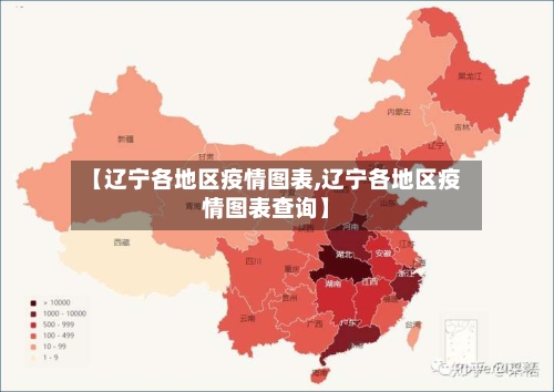 【辽宁各地区疫情图表,辽宁各地区疫情图表查询】