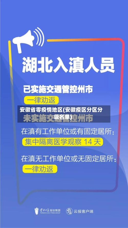 安徽省零疫情地区(安徽疫区分区分级名单)