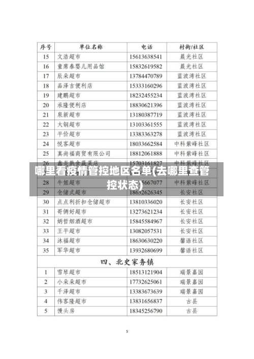 哪里看疫情管控地区名单(去哪里查管控状态)