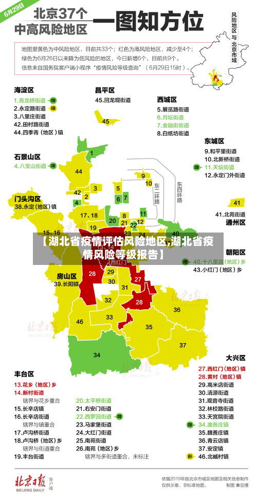 【湖北省疫情评估风险地区,湖北省疫情风险等级报告】-第3张图片