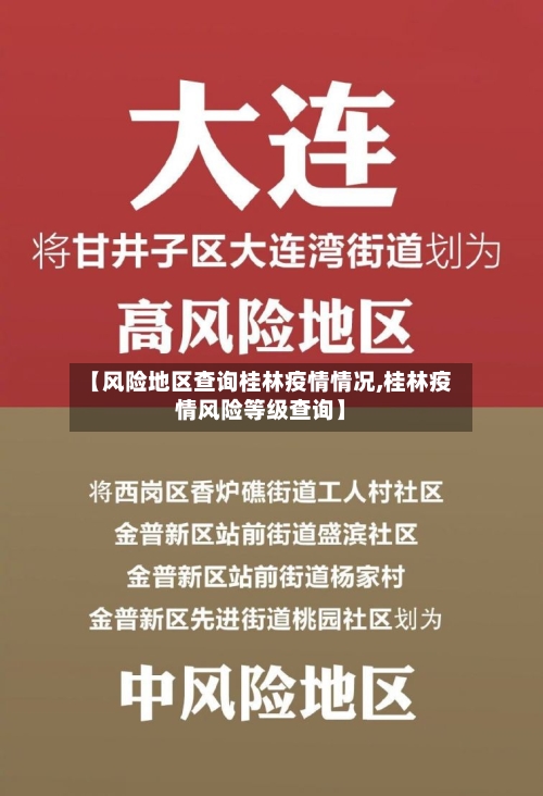 【风险地区查询桂林疫情情况,桂林疫情风险等级查询】