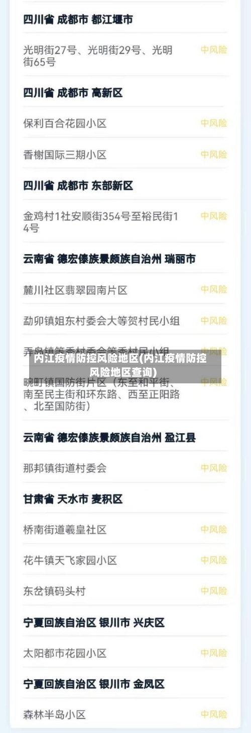 内江疫情防控风险地区(内江疫情防控风险地区查询)