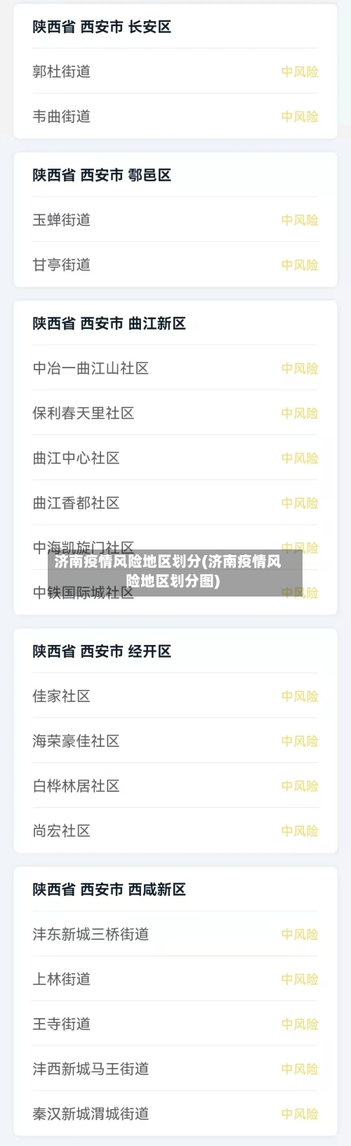 济南疫情风险地区划分(济南疫情风险地区划分图)-第3张图片