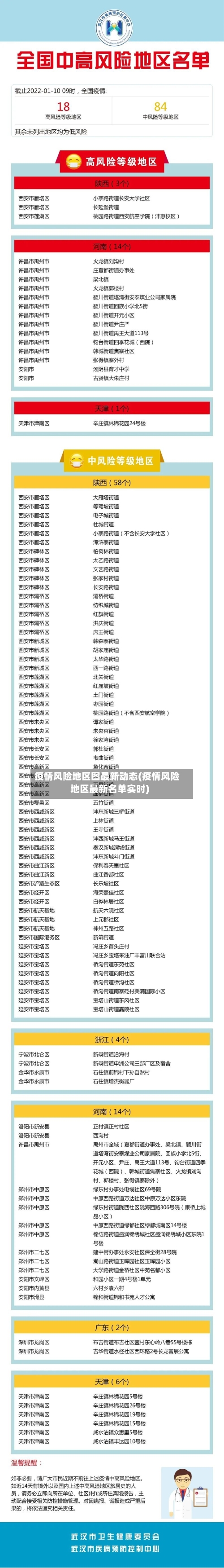 疫情风险地区图最新动态(疫情风险地区最新名单实时)