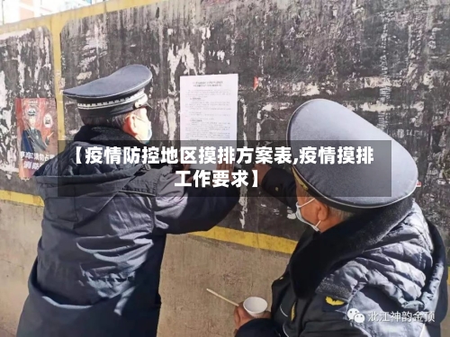 【疫情防控地区摸排方案表,疫情摸排工作要求】