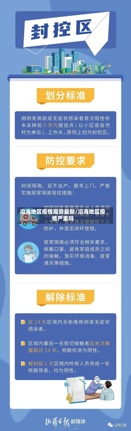 沿海地区疫情局势最新/沿海地区疫情严重吗