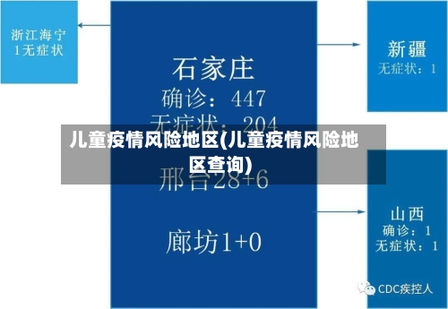 儿童疫情风险地区(儿童疫情风险地区查询)