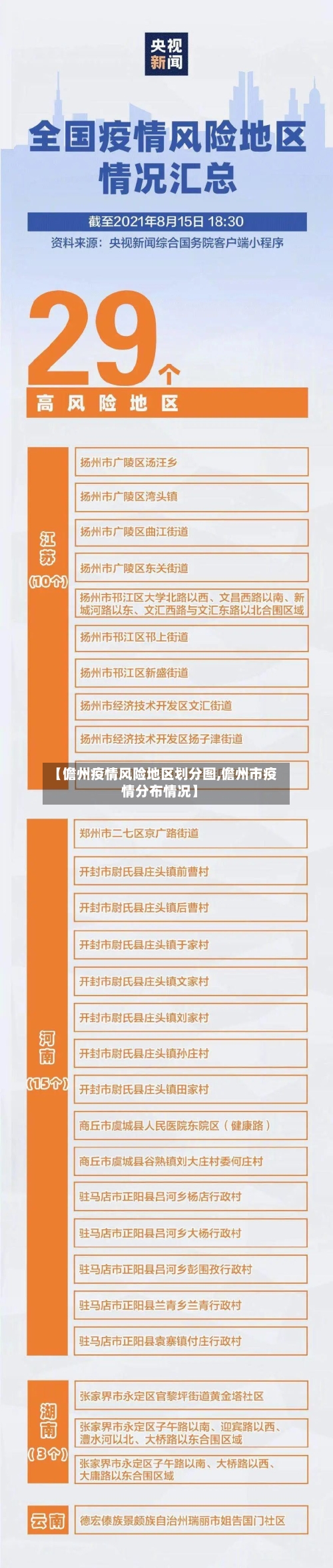 【儋州疫情风险地区划分图,儋州市疫情分布情况】