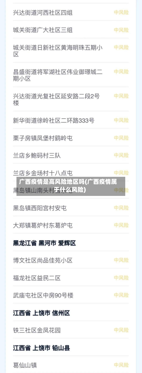 广西疫情是高风险地区吗(广西疫情属于什么风险)