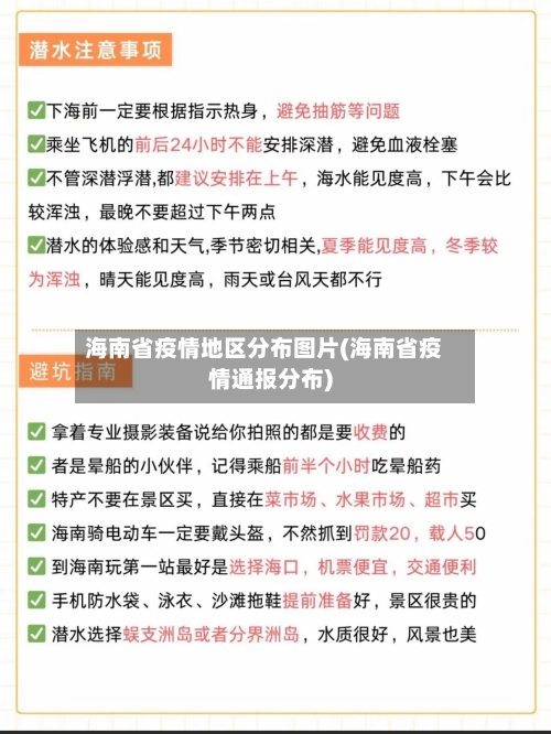 海南省疫情地区分布图片(海南省疫情通报分布)