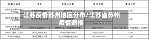 江苏疫情苏州地区分布/江苏省苏州疫情通报-第3张图片