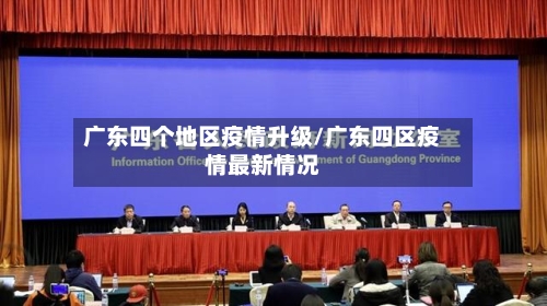 广东四个地区疫情升级/广东四区疫情最新情况