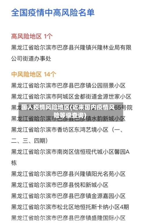 国人疫情风险地区(近来国内疫情风险等级查询)