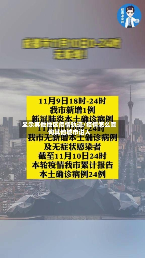 显示其他地区疫情轨迹/疫情怎么查询其他城市进入-第3张图片