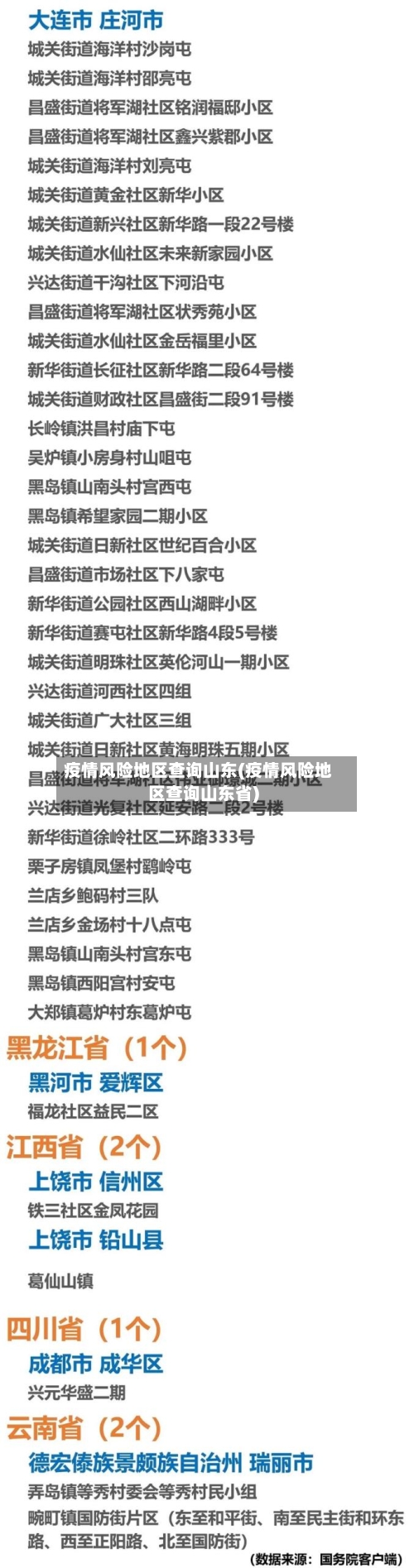 疫情风险地区查询山东(疫情风险地区查询山东省)-第3张图片