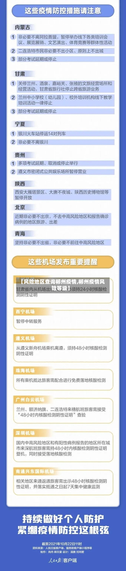 【风险地区查询郴州疫情,郴州疫情风险等级】