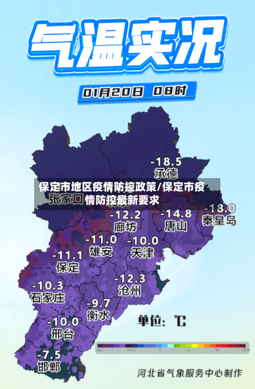 保定市地区疫情防控政策/保定市疫情防控最新要求