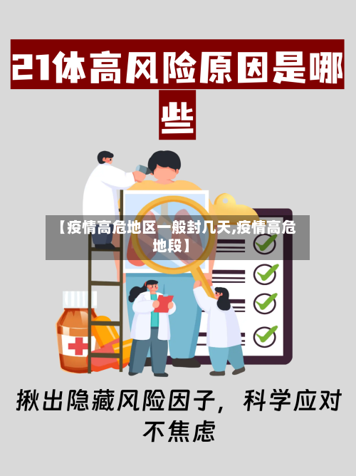 【疫情高危地区一般封几天,疫情高危地段】-第3张图片