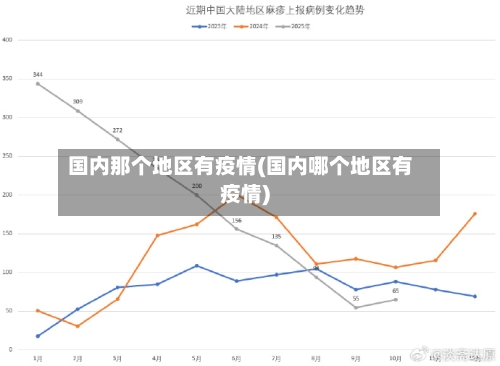 国内那个地区有疫情(国内哪个地区有疫情)