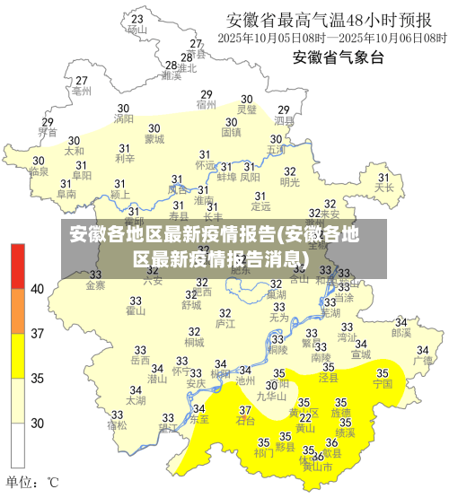 安徽各地区最新疫情报告(安徽各地区最新疫情报告消息)