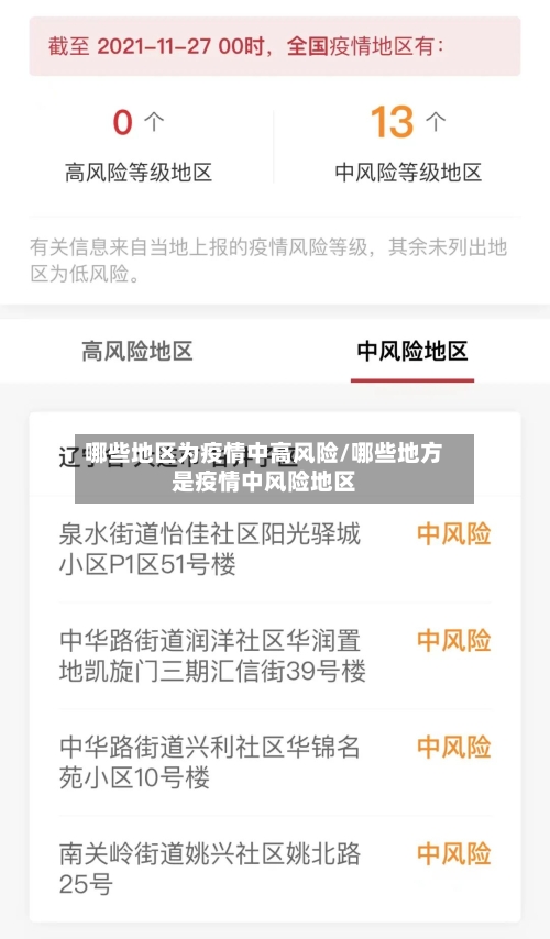 哪些地区为疫情中高风险/哪些地方是疫情中风险地区
