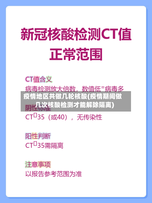 疫情地区共做几轮核酸(疫情期间做几次核酸检测才能解除隔离)-第3张图片