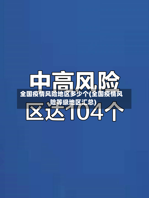 全国疫情风险地区多少个(全国疫情风险等级地区汇总)-第2张图片