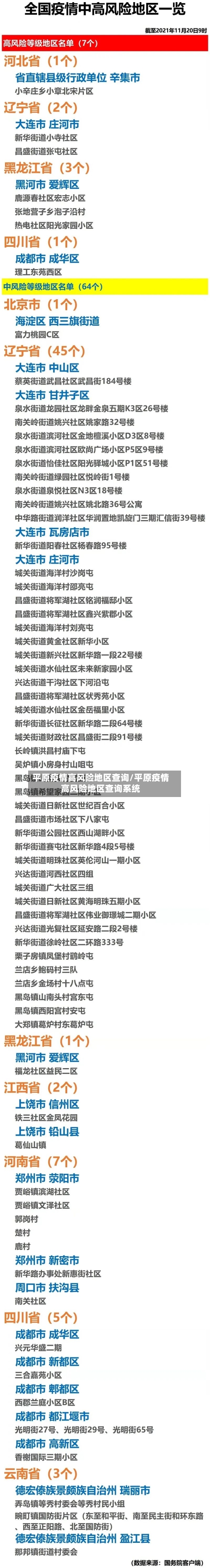 平原疫情高风险地区查询/平原疫情高风险地区查询系统