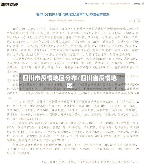 四川市疫情地区分布/四川省疫情地区