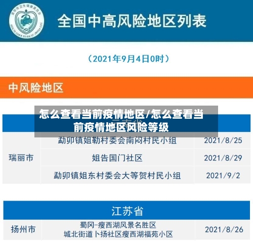 怎么查看当前疫情地区/怎么查看当前疫情地区风险等级