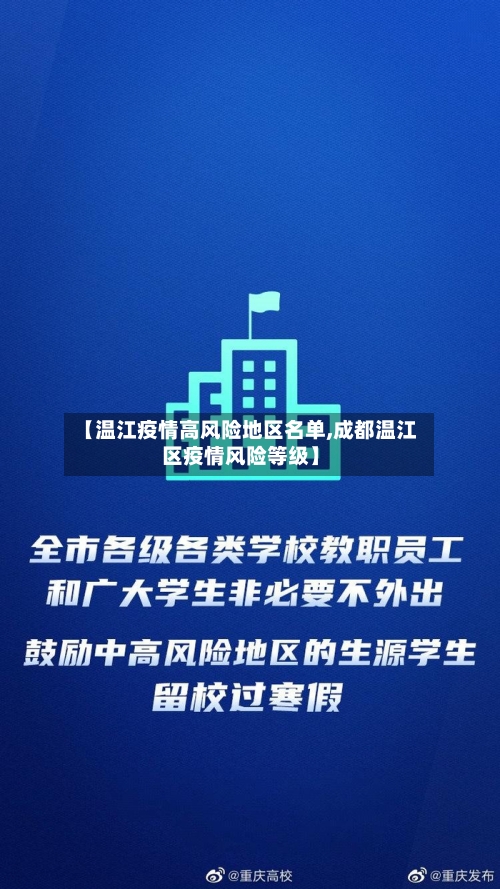 【温江疫情高风险地区名单,成都温江区疫情风险等级】-第2张图片