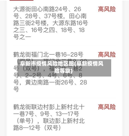 阜新市疫情风险地区图(阜新疫情风险等级)-第2张图片