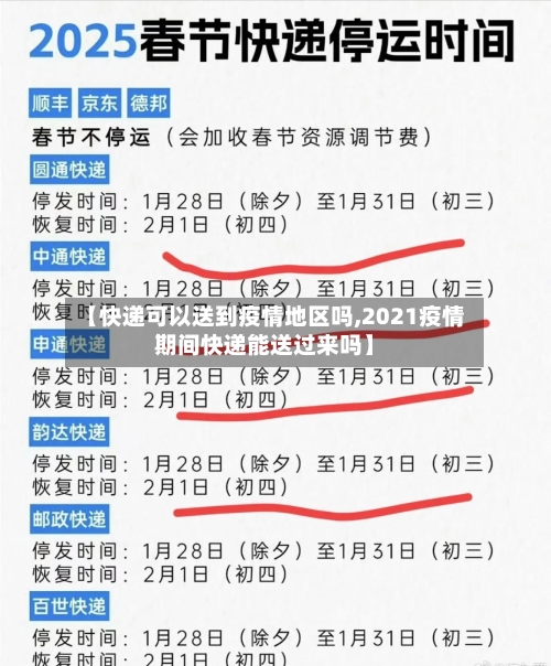 【快递可以送到疫情地区吗,2021疫情期间快递能送过来吗】-第2张图片