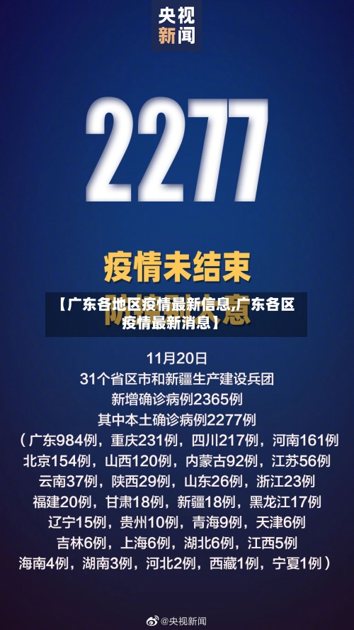 【广东各地区疫情最新信息,广东各区疫情最新消息】