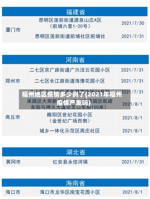 福州地区疫情多少例了(2021年福州疫情严重吗)-第2张图片