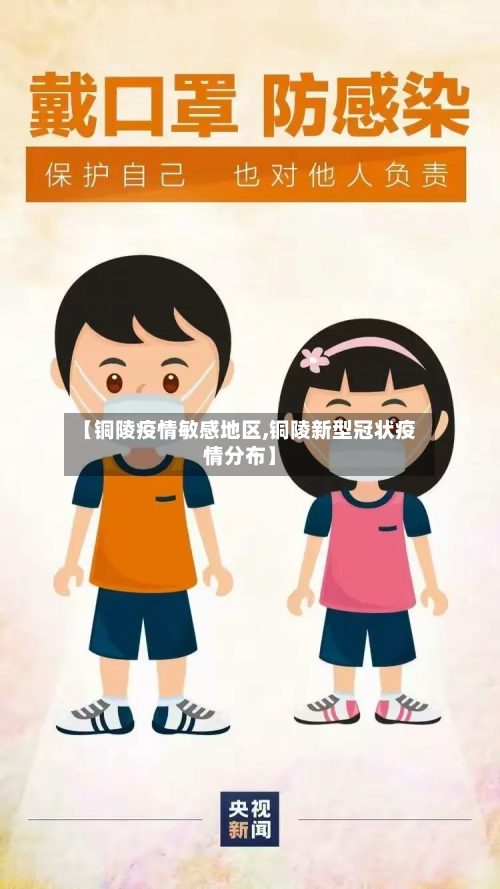 【铜陵疫情敏感地区,铜陵新型冠状疫情分布】