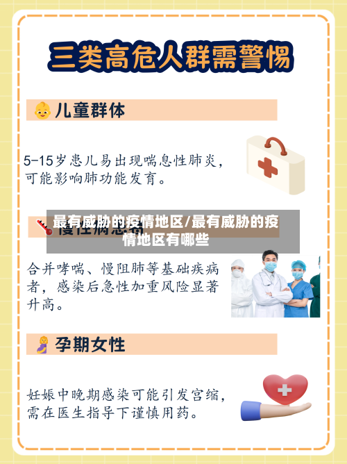 最有威胁的疫情地区/最有威胁的疫情地区有哪些-第2张图片