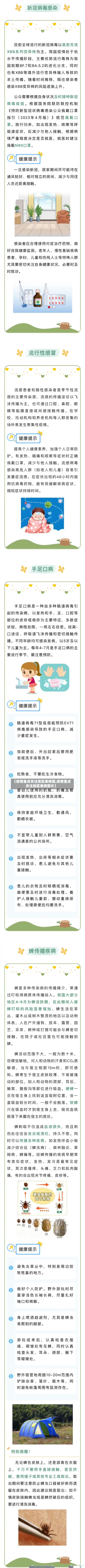【疫情重点关注地区表格图,疫情重点关注地区表格图片】-第2张图片