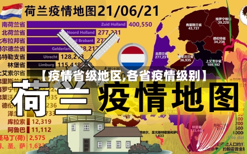 【疫情省级地区,各省疫情级别】