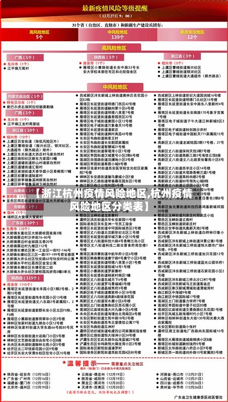 【浙江杭州疫情风险地区,杭州疫情风险地区分类表】-第2张图片