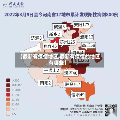 【最新有疫情地区,最新有疫情的地区有哪些】